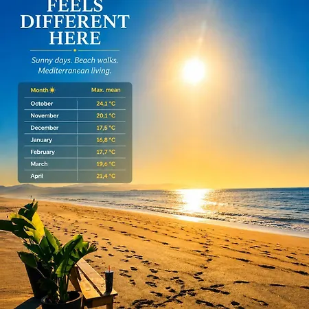 Appartement Lolabeachfront - Indoor Heated Pool & - Premium Gym - Private Garden - 5 Min Train To Airport